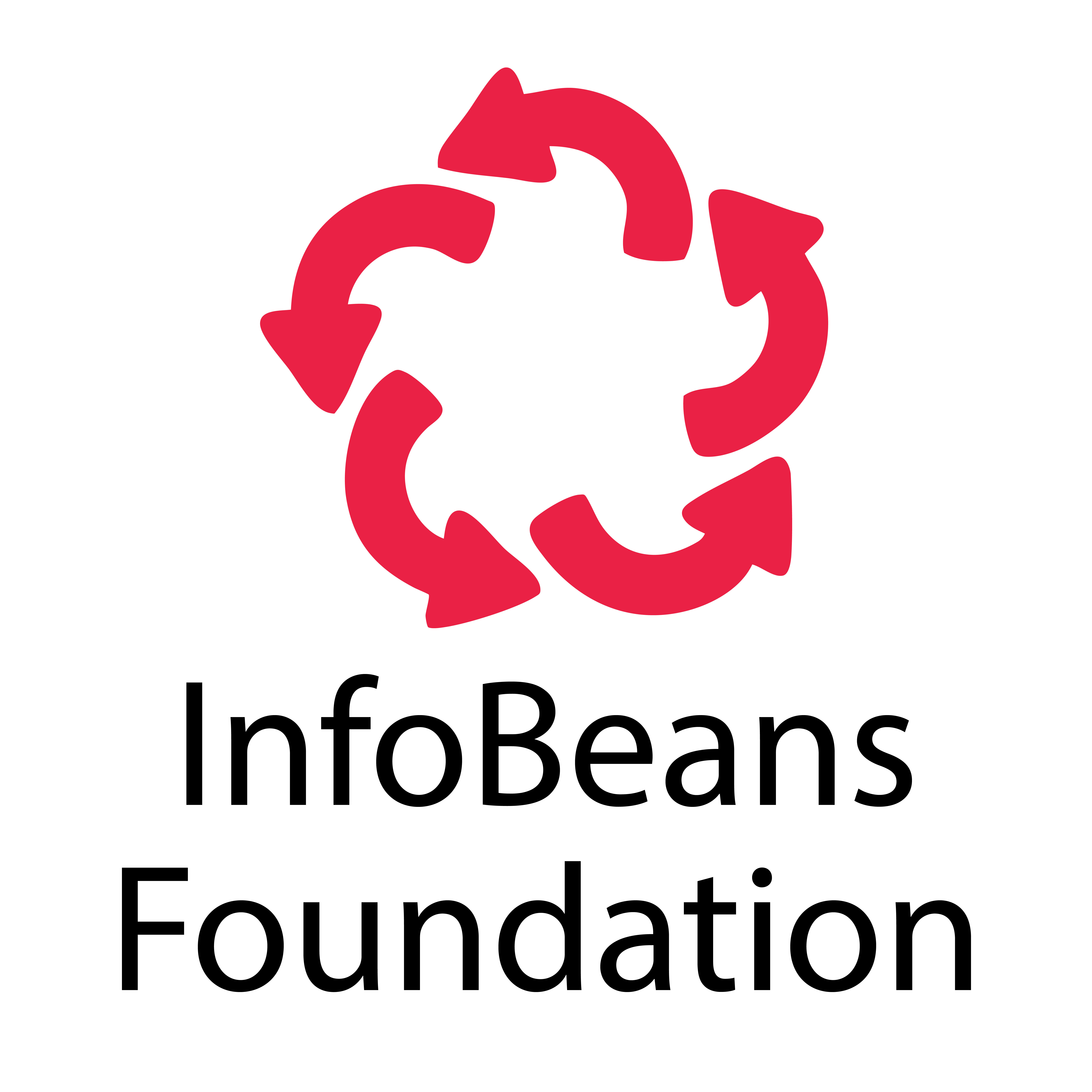 InfoBeans Foundation